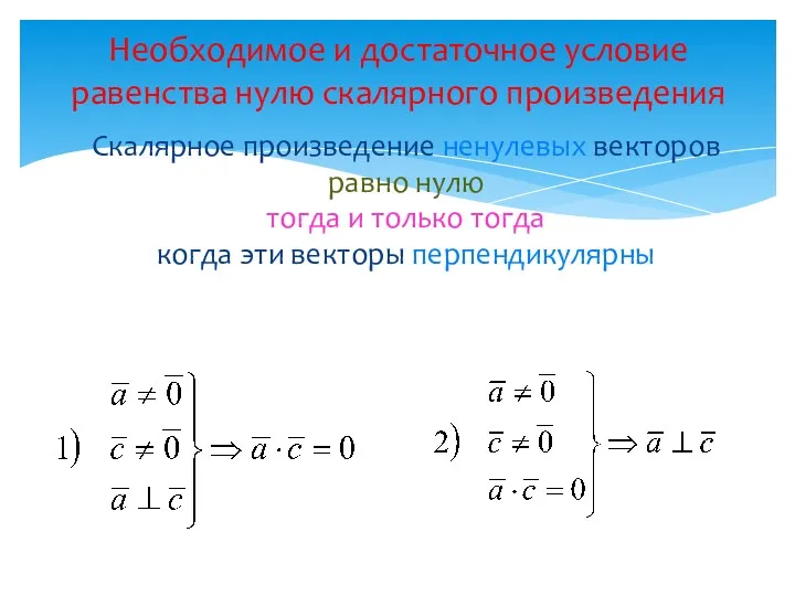 Необходимое и достаточное условие равенства нулю скалярного произведения Скалярное произведение