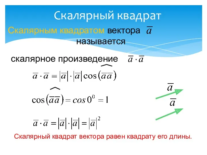 Скалярный квадрат скалярное произведение Скалярным квадратом вектора называется Скалярный квадрат вектора равен квадрату его длины.