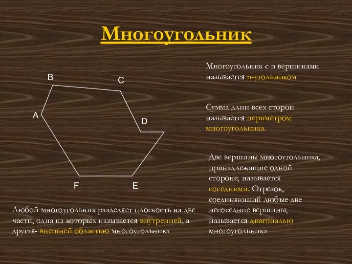 Многоугольник А В D C E F Сумма длин всех