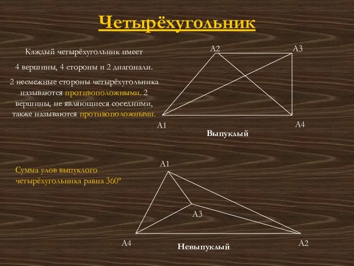 Четырёхугольник Каждый четырёхугольник имеет 4 вершины, 4 стороны и 2