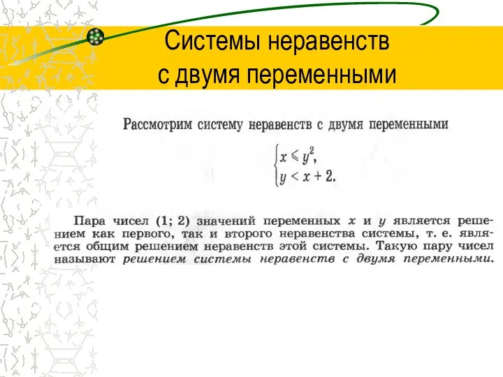 Системы неравенств с двумя переменными