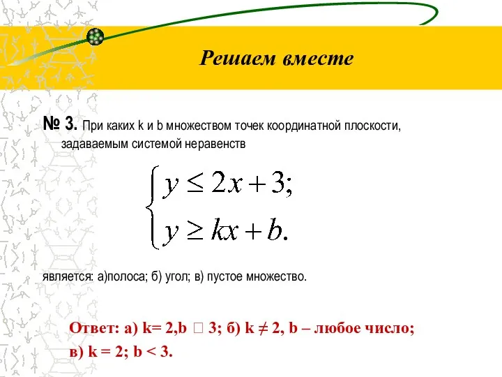 Решаем вместе № 3. При каких k и b множеством