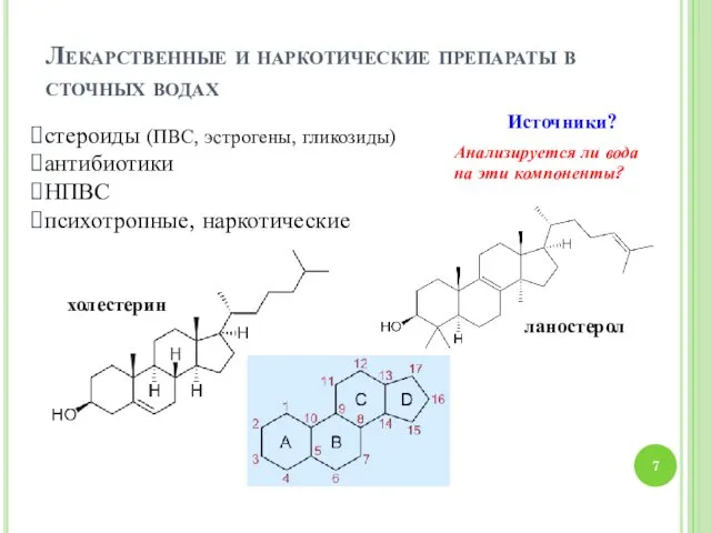 Лекарственные и наркотические препараты в сточных водах Источники? стероиды (ПВС,