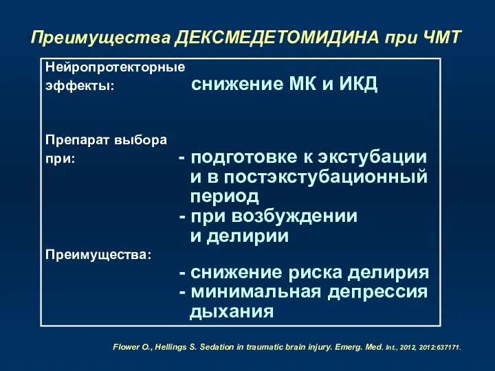 Преимущества ДЕКСМЕДЕТОМИДИНА при ЧМТ Нейропротекторные эффекты: снижение МК и ИКД Препарат выбора при: