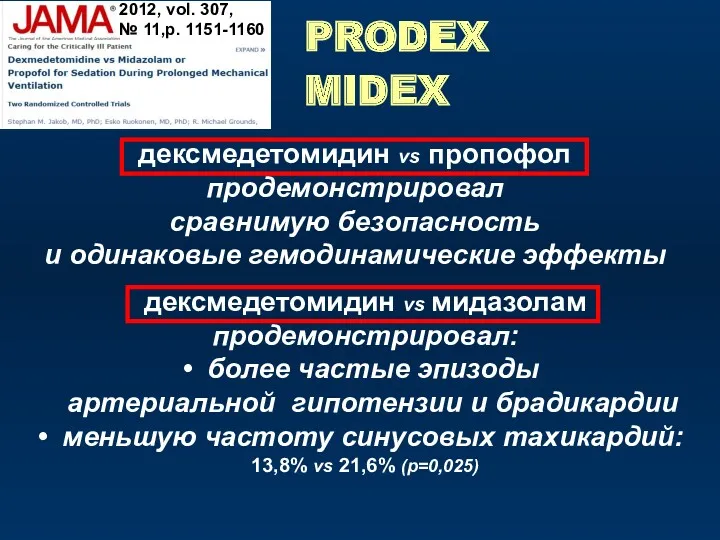 PRODEX MIDEX 2012, vol. 307, № 11,р. 1151-1160 дексмедетомидин vs