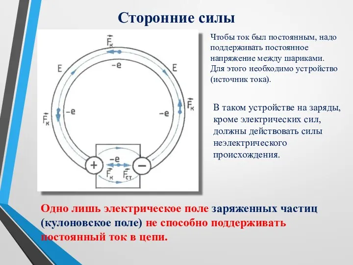 Сторонние силы Чтобы ток был постоянным, надо поддерживать постоянное напряжение