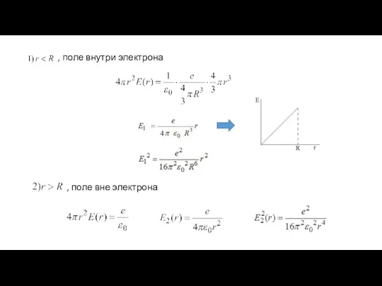 , поле внутри электрона , поле вне электрона