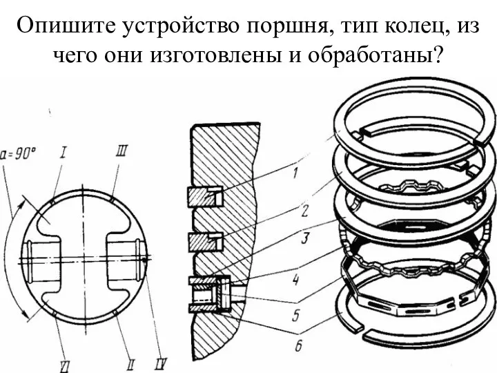 Опишите устройство поршня, тип колец, из чего они изготовлены и обработаны?