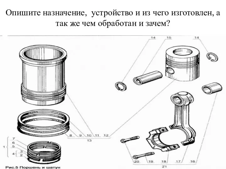 Опишите назначение, устройство и из чего изготовлен, а так же чем обработан и зачем?