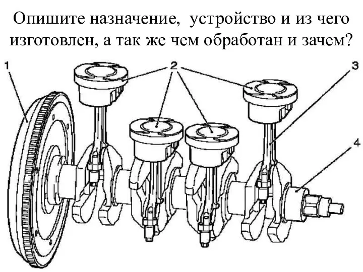 Опишите назначение, устройство и из чего изготовлен, а так же чем обработан и зачем?