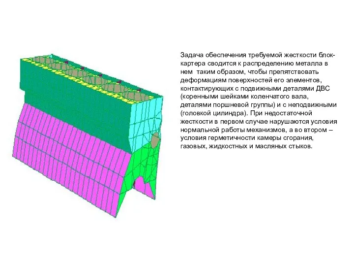 Задача обеспечения требуемой жесткости блок-картера сводится к распределению металла в