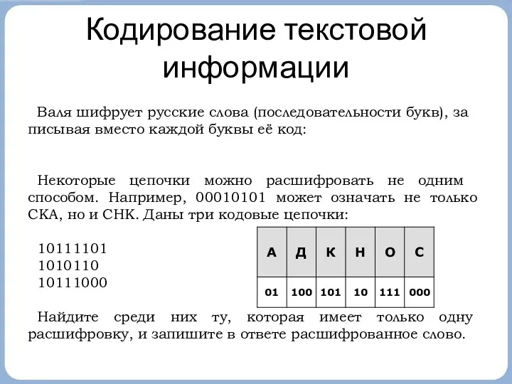 Кодирование текстовой информации Валя шиф­ру­ет рус­ские слова (последовательности букв), за­пи­сы­вая