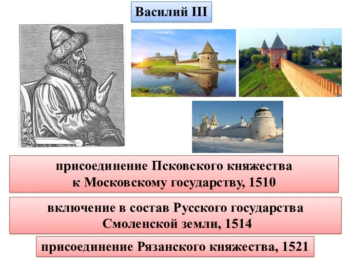 Василий III включение в состав Русского государства Смоленской земли, 1514