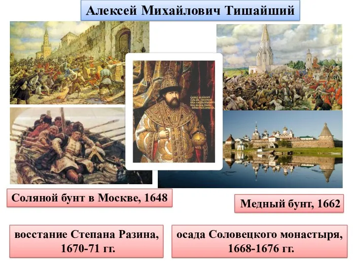 Алексей Михайлович Тишайший осада Соловецкого монастыря, 1668-1676 гг. Соляной бунт