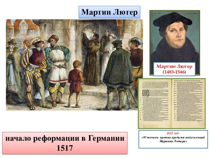Мартин Лютер начало реформации в Германии 1517 Мартин Лютер (1483-1546)