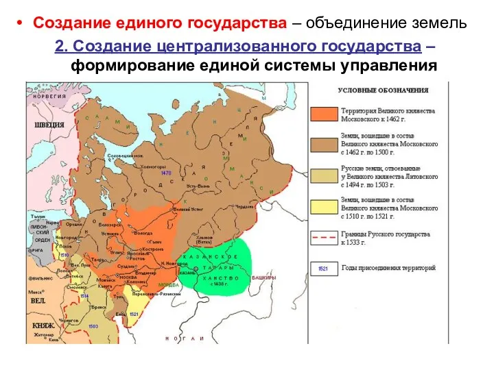 Создание единого государства – объединение земель 2. Создание централизованного государства – формирование единой системы управления