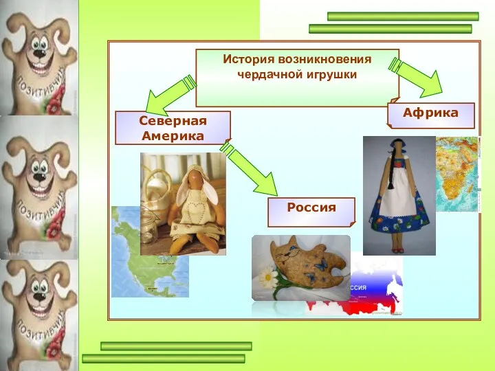 История возникновения чердачной игрушки Северная Америка Африка Россия