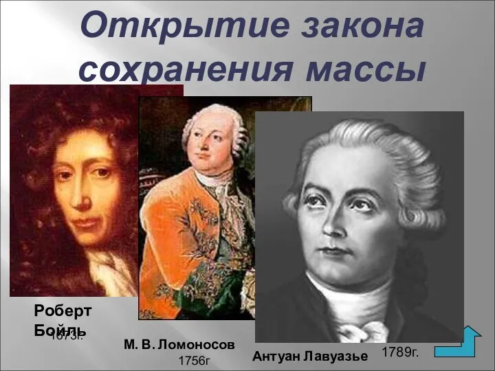 Открытие закона сохранения массы 1789г. Роберт Бойль 1673г. 1756г. М. В. Ломоносов Антуан Лавуазье