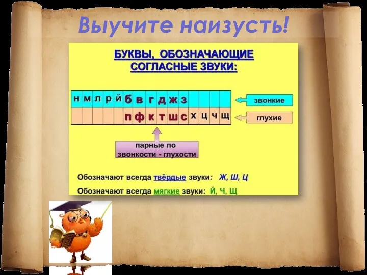 Выучите наизусть!