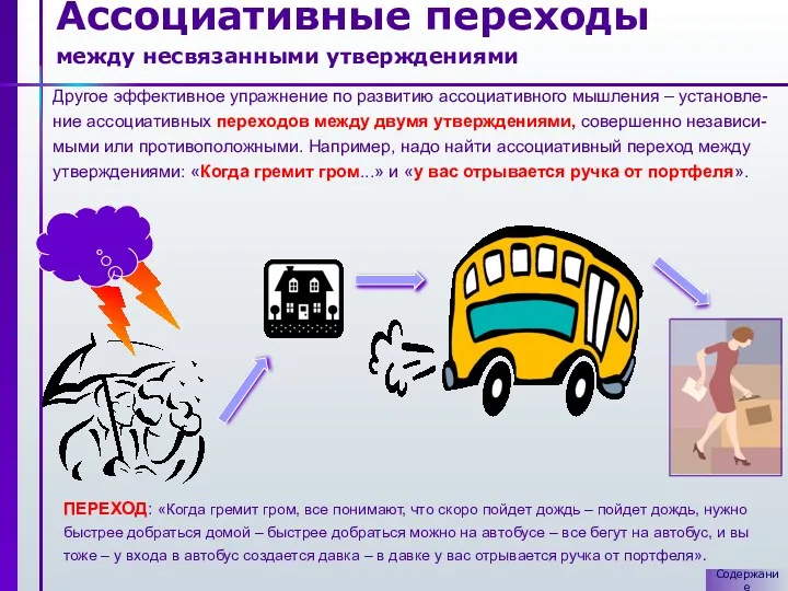 Другое эффективное упражнение по развитию ассоциативного мышления – установле-ние ассоциативных