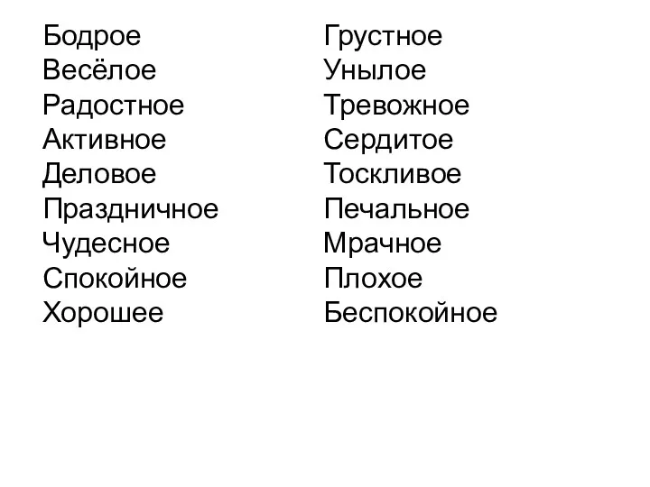 Бодрое Весёлое Радостное Активное Деловое Праздничное Чудесное Спокойное Хорошее Грустное