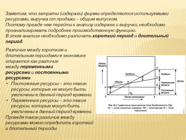 Заметим, что затраты (издержки) фирмы определяются используемыми ресурсами, выручка от