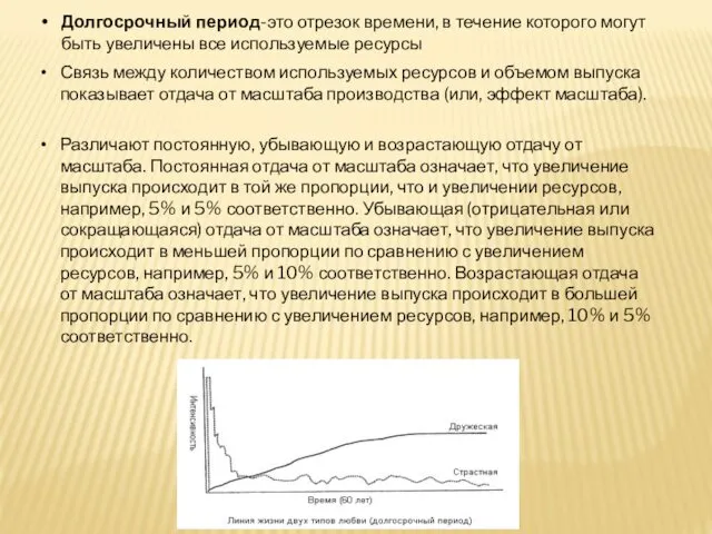 Долгосрочный период-это отрезок времени, в течение которого могут быть увеличены