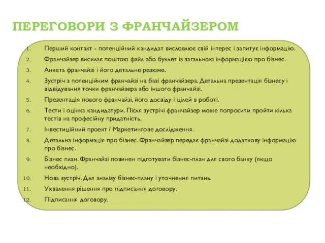 ПЕРЕГОВОРИ З ФРАНЧАЙЗЕРОМ Перший контакт - потенційний кандидат висловлює свій