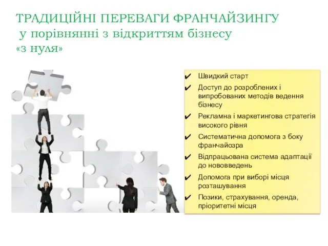 ТРАДИЦІЙНІ ПЕРЕВАГИ ФРАНЧАЙЗИНГУ у порівнянні з відкриттям бізнесу «з нуля»