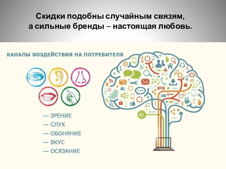 Скидки подобны случайным связям, а сильные бренды – настоящая любовь.