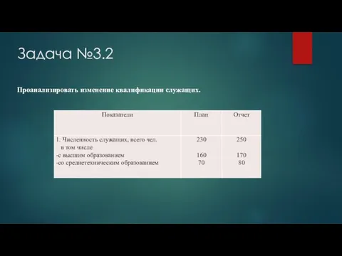 Задача №3.2 Проанализировать изменение квалификации служащих.