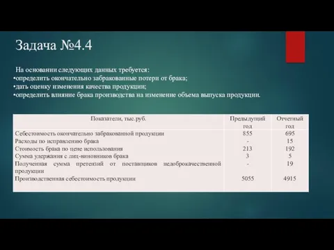 Задача №4.4 На основании следующих данных требуется: определить окончательно забракованные