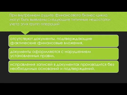 При внутреннем аудите финансового бизнес-цикла могут быть выявлены следующие типичные недостатки учета этих групп операций