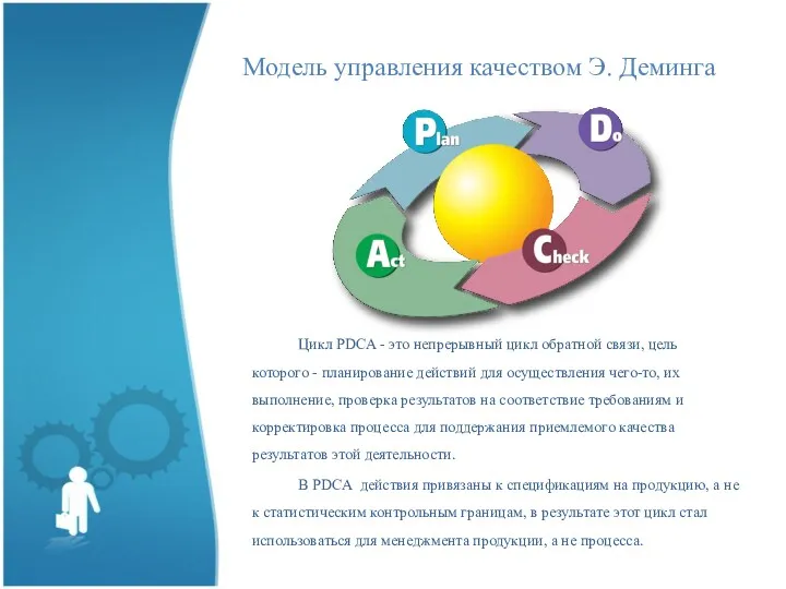 Модель управления качеством Э. Деминга Цикл PDCA - это непрерывный