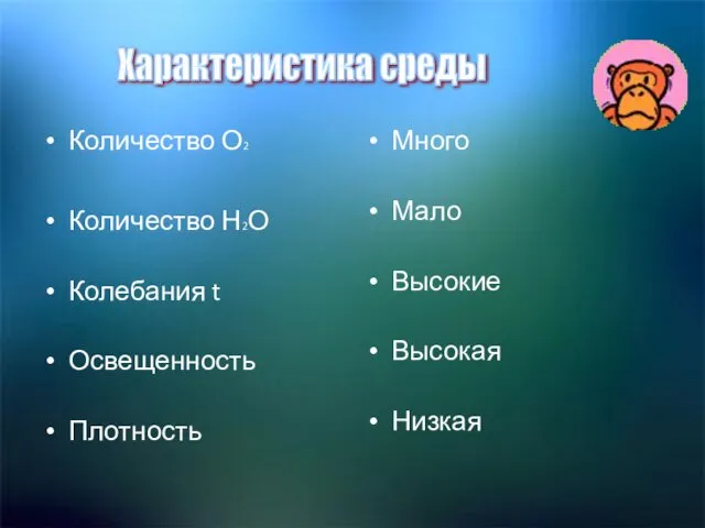 Количество О2 Количество Н2О Колебания t Освещенность Плотность Много Мало Высокие Высокая Низкая Характеристика среды