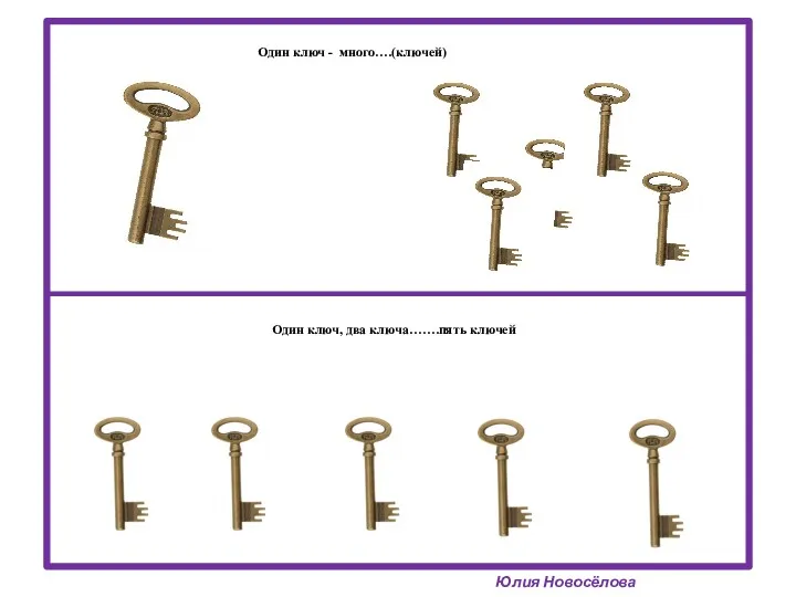 Один ключ - много….(ключей) Юлия Новосёлова Один ключ, два ключа…….пять ключей
