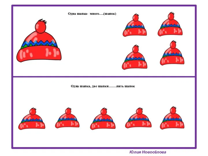Одна шапка- много….(шапок) Юлия Новосёлова Одна шапка, две шапки…….пять шапок