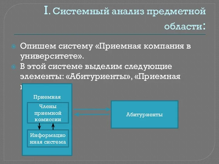 I. Системный анализ предметной области: Опишем систему «Приемная компания в