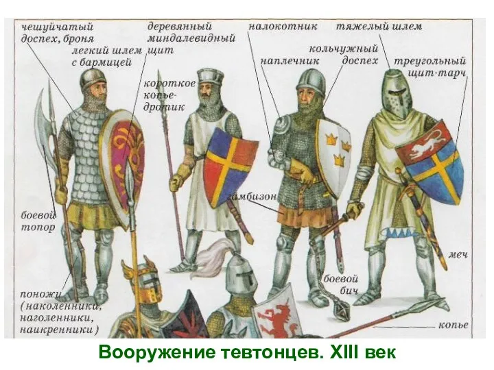 Вооружение тевтонцев. XIII век