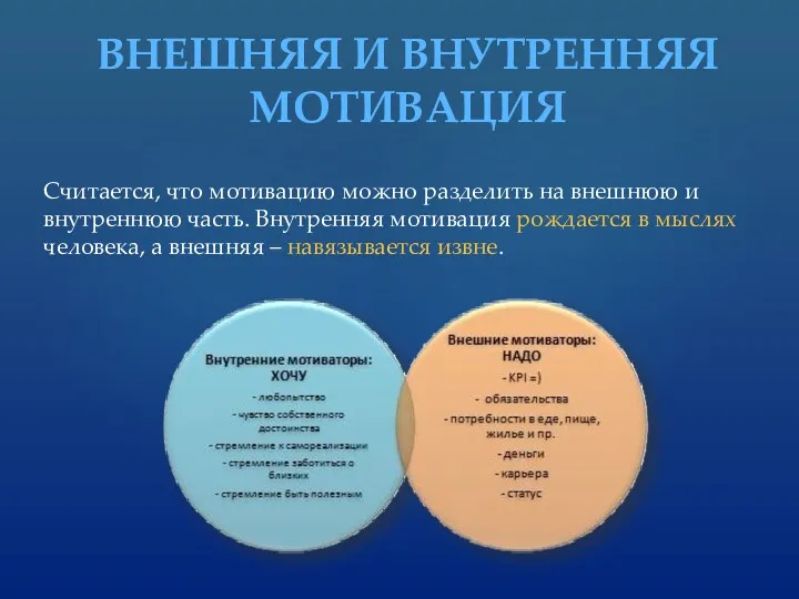 ВНЕШНЯЯ И ВНУТРЕННЯЯ МОТИВАЦИЯ Считается, что мотивацию можно разделить на