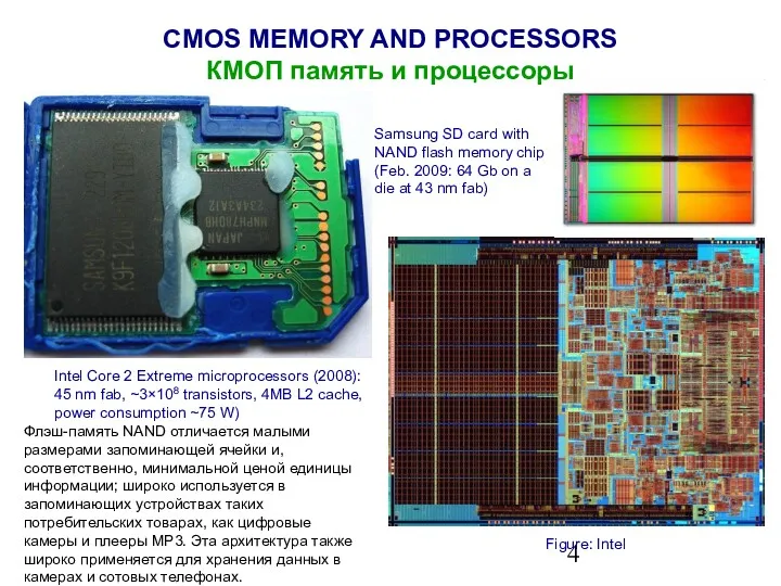 CMOS MEMORY AND PROCESSORS КМОП память и процессоры Intel Core