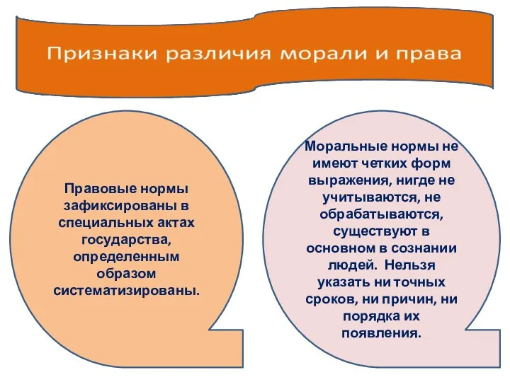 Правовые нормы зафиксированы в специальных актах государства, определенным образом систематизированы.