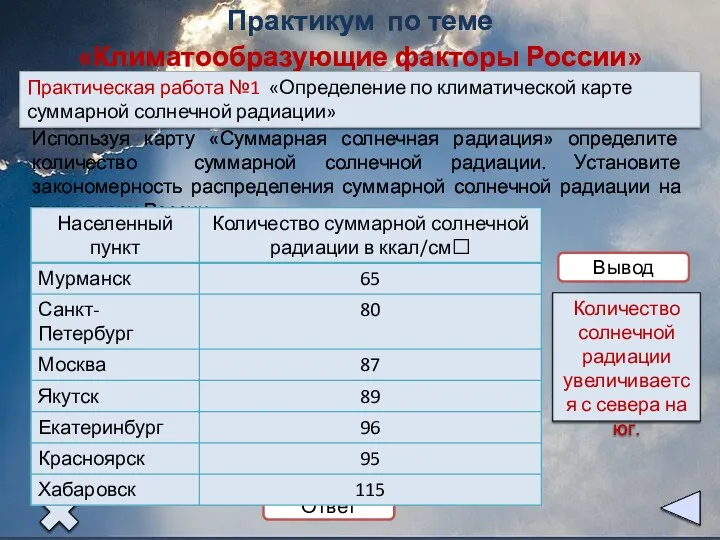 Практикум по теме «Климатообразующие факторы России» Используя карту «Суммарная солнечная