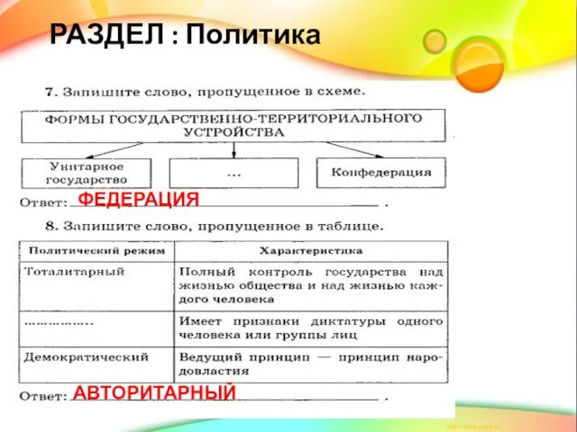 РАЗДЕЛ : Политика ФЕДЕРАЦИЯ АВТОРИТАРНЫЙ