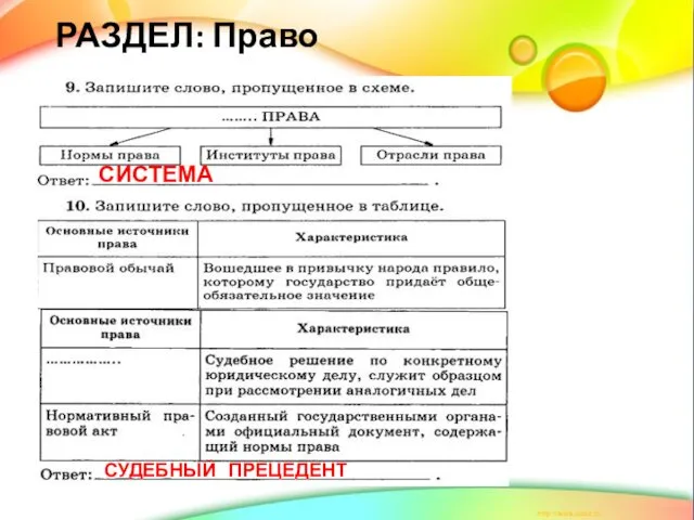 РАЗДЕЛ: Право СИСТЕМА СУДЕБНЫЙ ПРЕЦЕДЕНТ