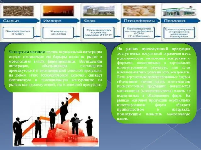Четвертым мотивом против вертикальной интеграции служат создаваемые ею барьеры входа