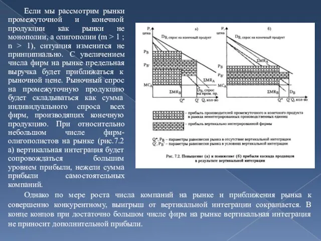 Если мы рассмотрим рынки промежуточной и конечной продукции как рынки