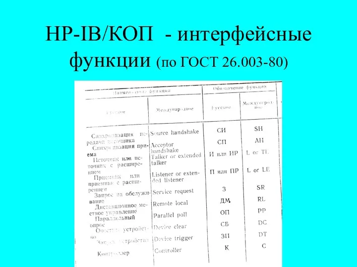 HP-IB/КОП - интерфейсные функции (по ГОСТ 26.003-80)