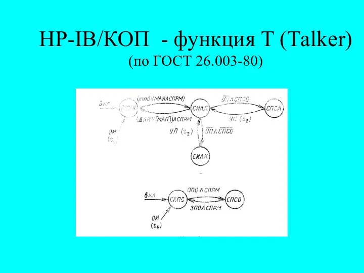 HP-IB/КОП - функция T (Тalker) (по ГОСТ 26.003-80)