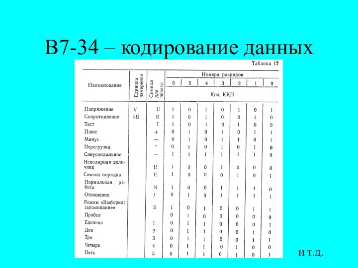 В7-34 – кодирование данных и т.д.